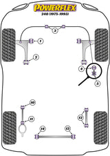 Volvo Front Anti Roll Bar Bush 21mm