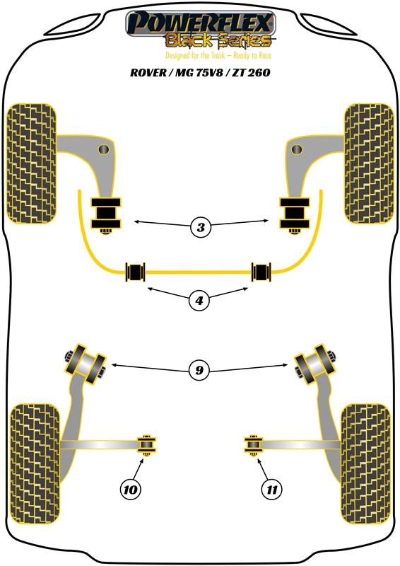 Front Anti Roll Bar Mounts 25mm