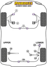 PowerAlign Camber Bolt Kit (14mm)