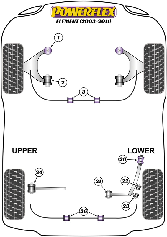 Honda Element (2003 - 2011) Front Anti Roll Bar Bush 28mm