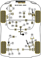 Engine Mount Stabiliser Small Bush