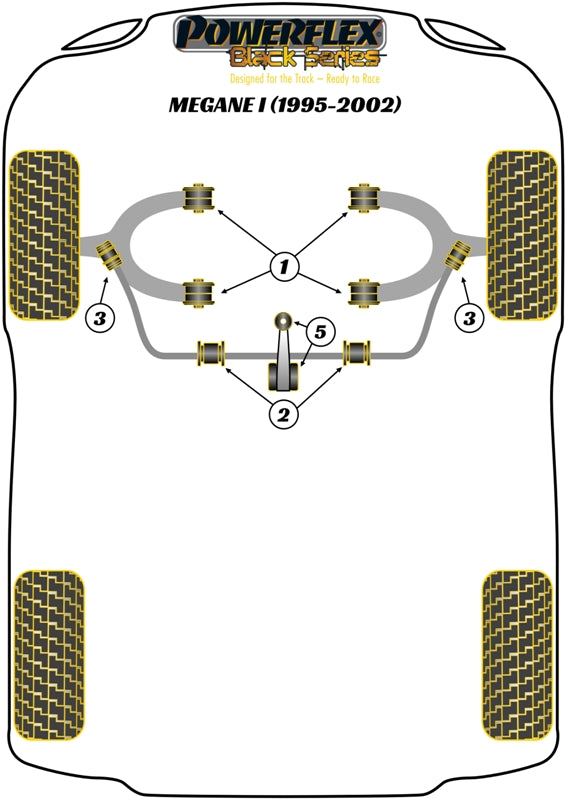 Renault Dog Bone Engine Mount Bush Kit