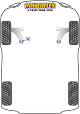PowerAlign Camber Bolt Kit (14mm)