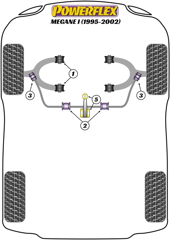 Renault Front Lower Wishbone Bush, Camber Adjustable