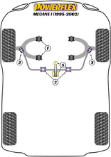 Renault Front Lower Wishbone Bush, Camber Adjustable