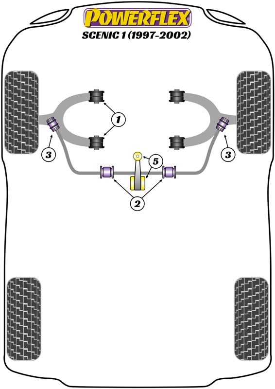 Renault Front Anti Roll Bar Outer Mount