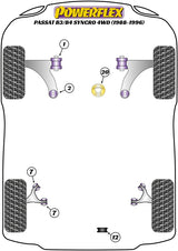Front Lower Engine Mounting Bush & Inserts