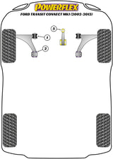Ford Transit Front Wishbone Rear Bush