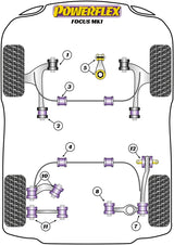 Ford Focus Front Anti Roll Bar Mounting Bush