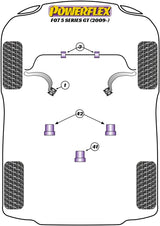PowerAlign Wheel Mounting Guide Pin