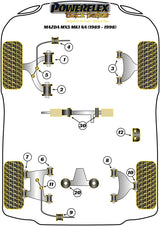 Mazda MX-5, Miata, Eunos Steering Rack Mounting Bush Kit