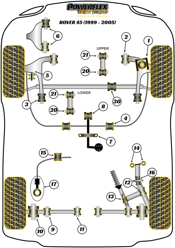 Engine Mount Stabiliser Small Bush