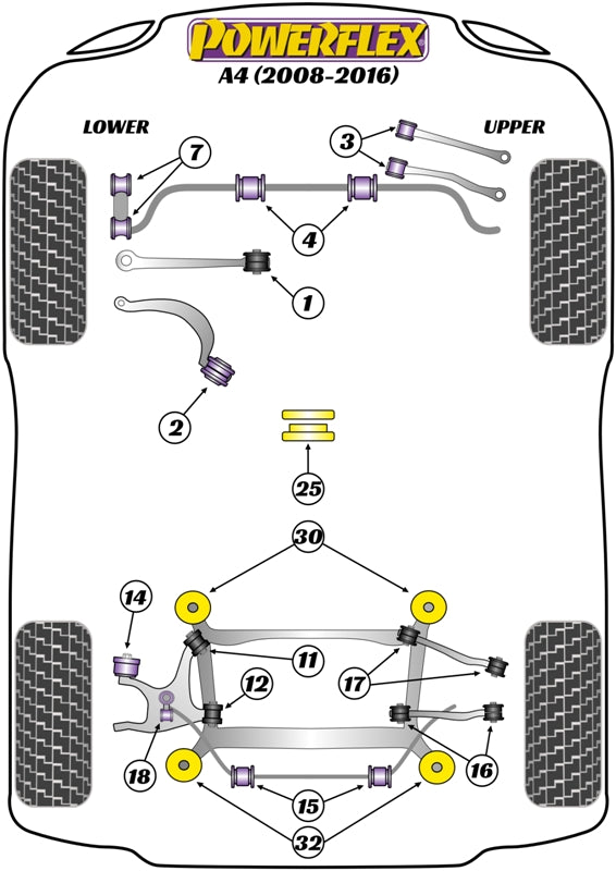 Audi Front Lower Radius Arm to Chassis Bush