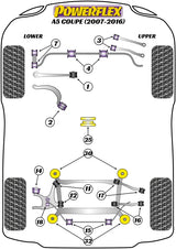 Audi Rear Subframe Front Bush
