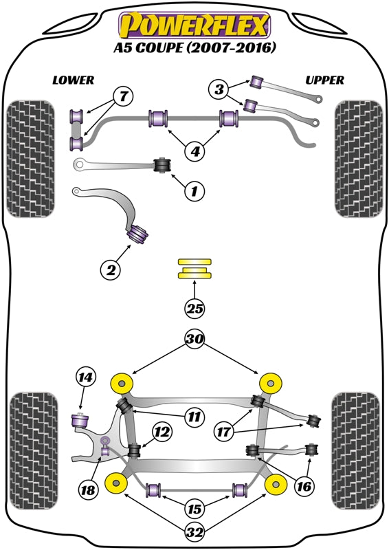 Audi Front Lower Radius Arm to Chassis Bush
