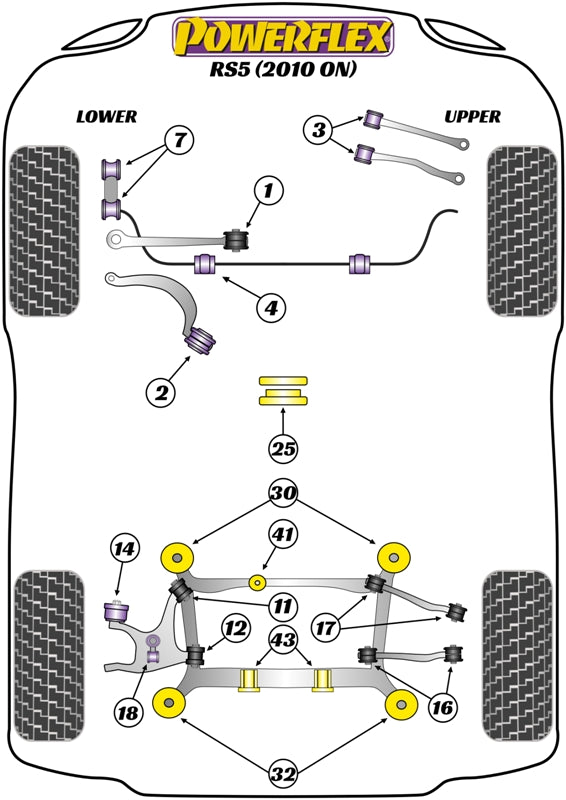 Front Lower Radius Arm to Chassis Bush