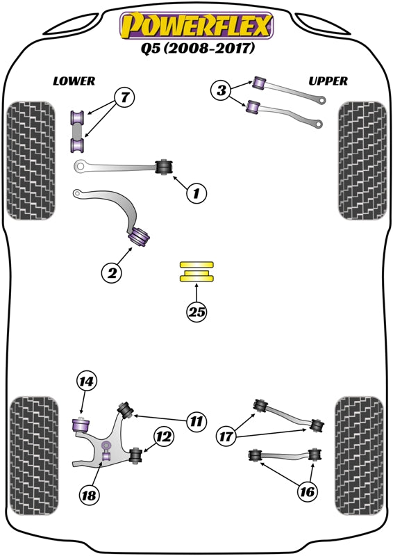 Audi Front Lower Control Arm Inner Bush