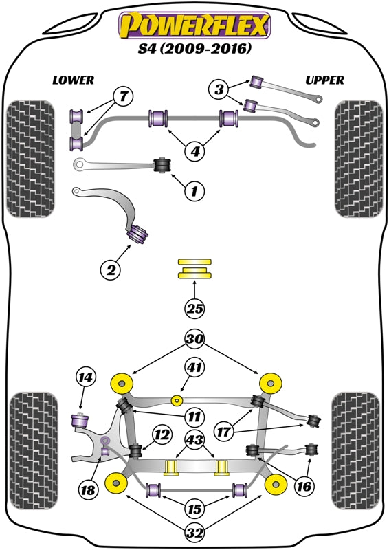 Audi Front Lower Radius Arm to Chassis Bush
