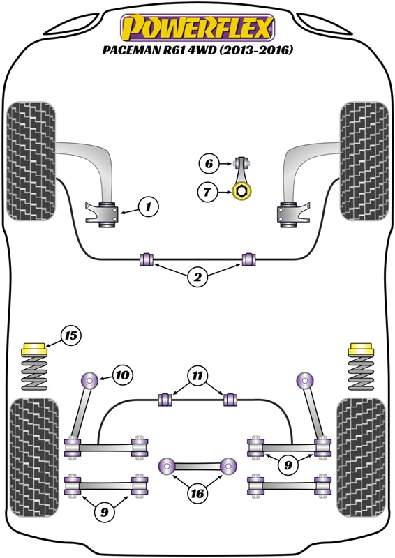 Mini Lower Engine Mount Large Bush