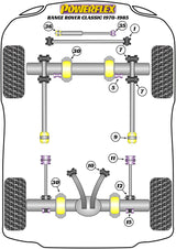 Land Rover A Frame to Chassis Bush