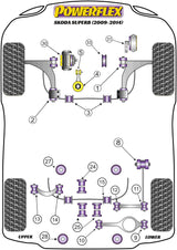 Upper Engine Mount Insert