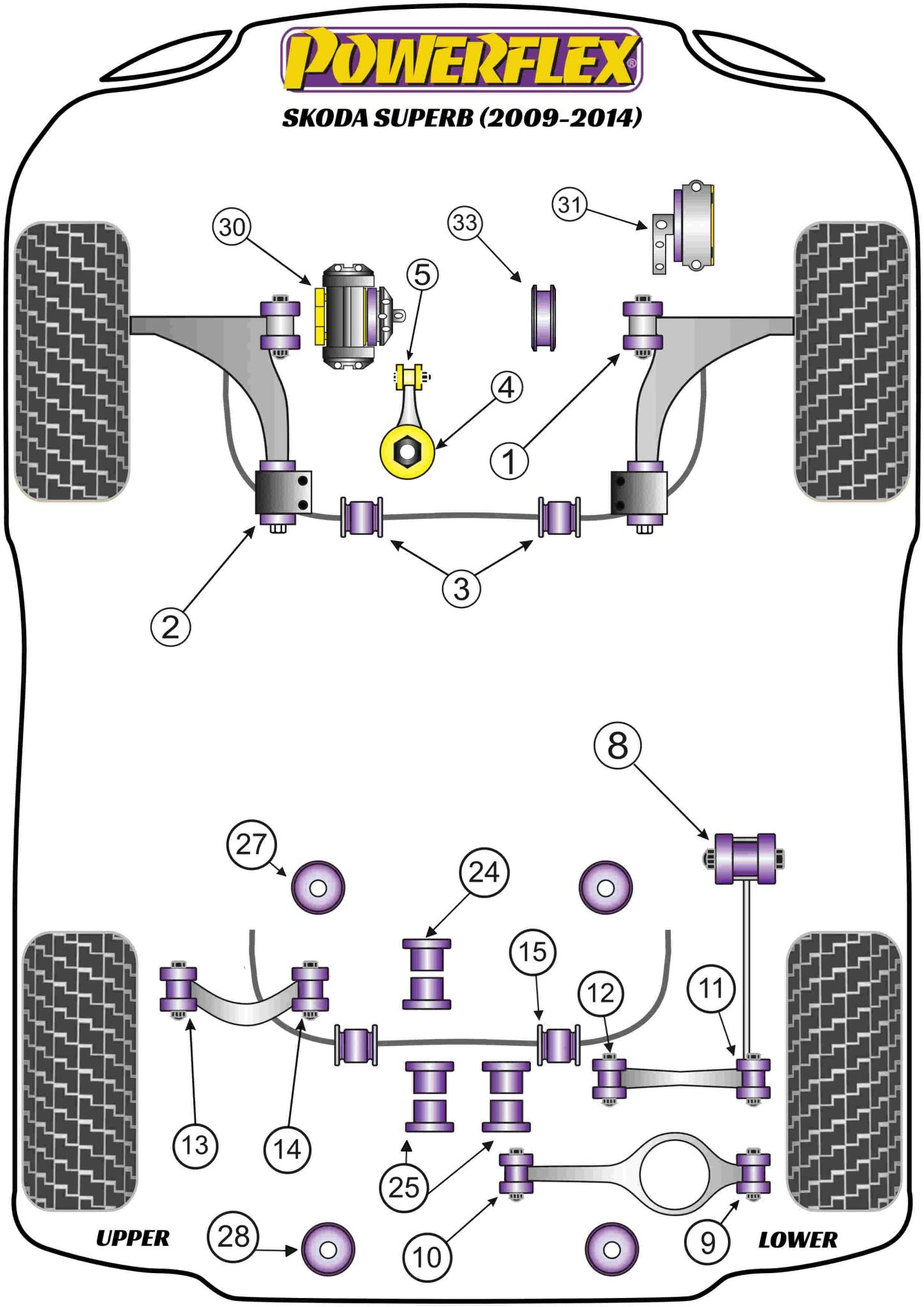 Rear Diff Front Mounting Bush