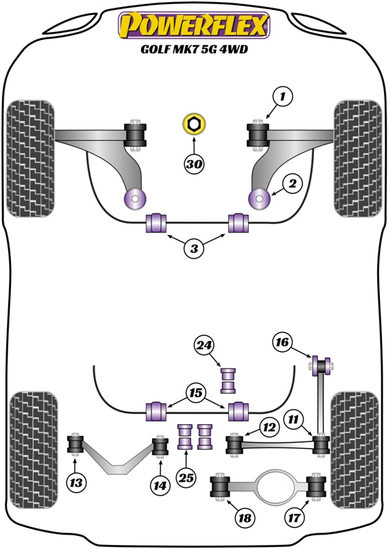Lower Engine Mount (Large) Insert Track Use