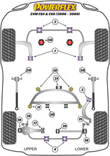 PowerAlign Wheel Mounting Guide Pin