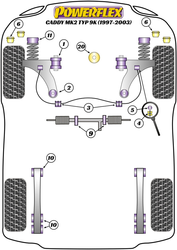Power Steering Rack Mount