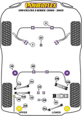 BMW Engine Mount Insert Kit