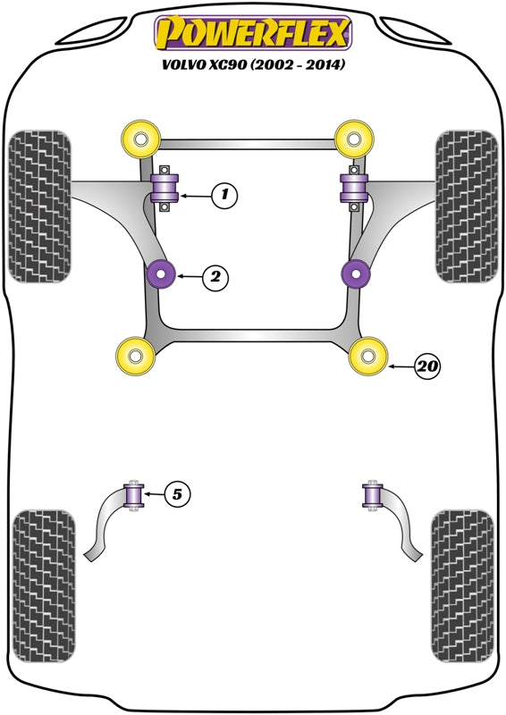 Volvo XC90 (2002 - 2014) Front Wishbone Rear Bush