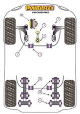 Front Wishbone Rear Bush Anti-Lift & Caster Offset