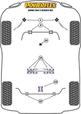 BMW Rear Lower Lateral Arm Inner Bush