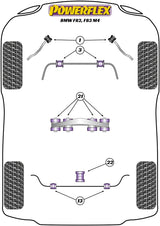 Transmission Mounting Bush (Fast Road)
