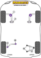 PowerAlign Wheel Mounting Guide Pin