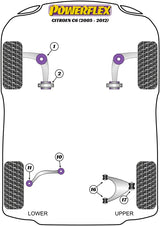 PowerAlign Wheel Mounting Guide Pin
