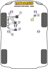 Front Lower Wishbone Rear Bush
