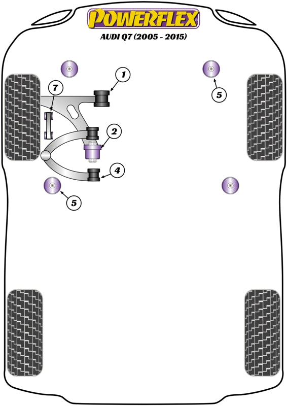 Front Lower Wishbone Rear Bush