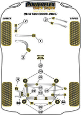 Front Lower Radius Arm to Chassis Bush Caster Adjustable
