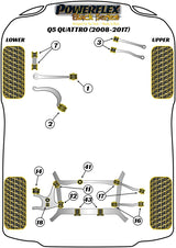 Audi Rear Diff Rear Bush Insert