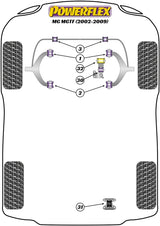 Lower Engine Mount Bush