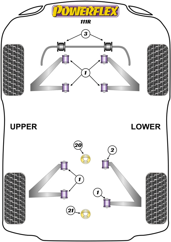 Front and Rear Wishbone Bush