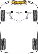 Ford Transit Front Wishbone Rear Bush
