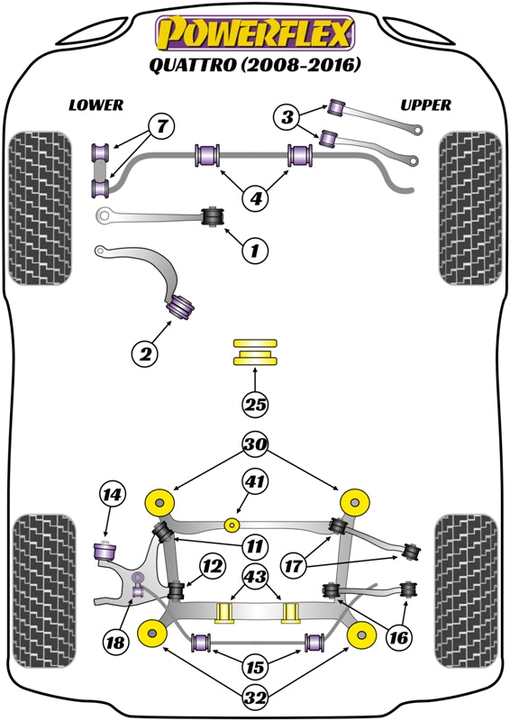 Audi Rear Subframe Front Bush