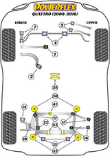 Transmission Mount Insert
