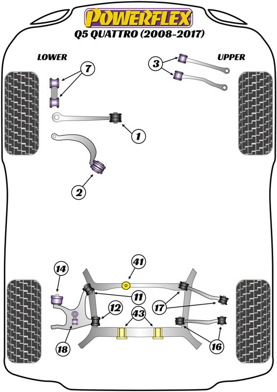 Audi Front Lower Radius Arm to Chassis Bush