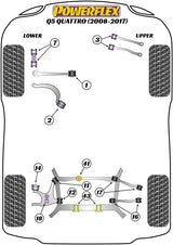 Audi Front Lower Radius Arm to Chassis Bush