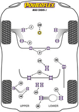Rear Lower Arm Inner Bush