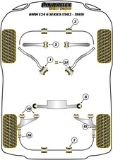 BMW Rear Roll Bar Mounting Bush 15mm