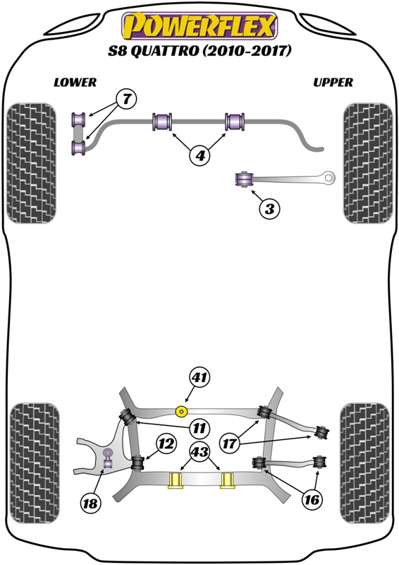 Audi Rear Diff Rear Bush Insert